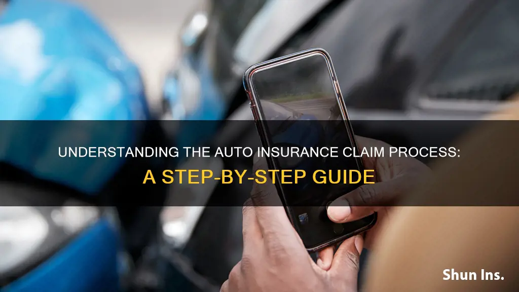 how does filing an auto insurance claim work