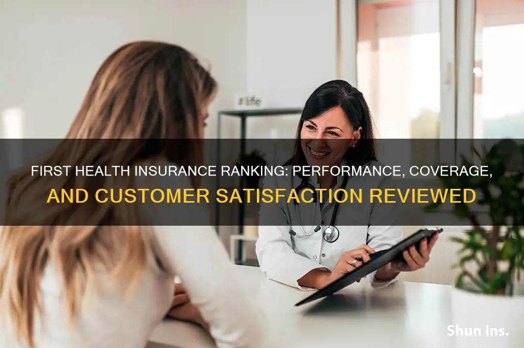 how does first health insurance rank
