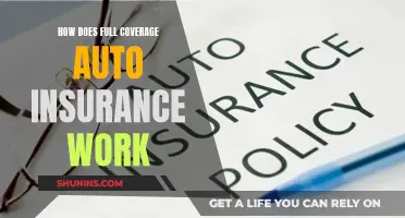 Understanding Full Coverage Auto Insurance: What You Need to Know