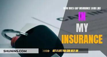 Gap Insurance: What's Covered?