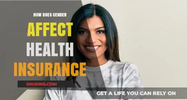 Gender's Impact on Health Insurance Costs and Coverage Explained