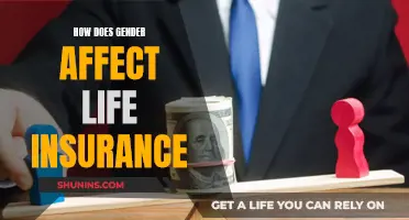 Gender's Role in Life Insurance: A Complex Dynamic