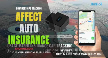 GPS Tracking: Revolutionizing Auto Insurance