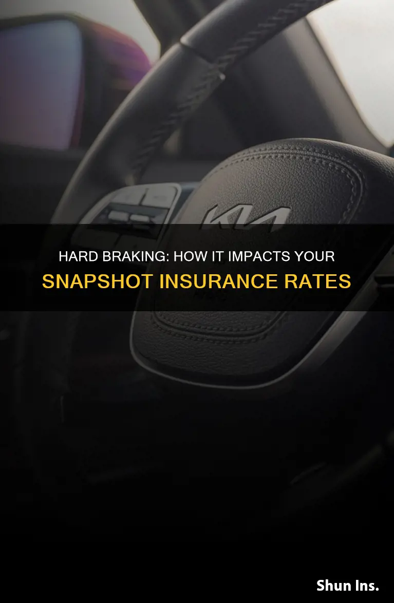 how does hard braking affect my insurance rate with snaopshot