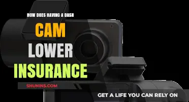 Dash Cams and Insurance: How Video Evidence Reduces Premiums