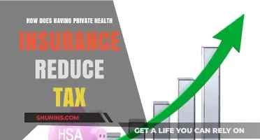 Private Health Insurance: A Smart Tax-Saving Strategy Explained