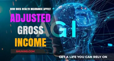 Health Insurance Impact: Understanding Adjusted Gross Income Adjustments