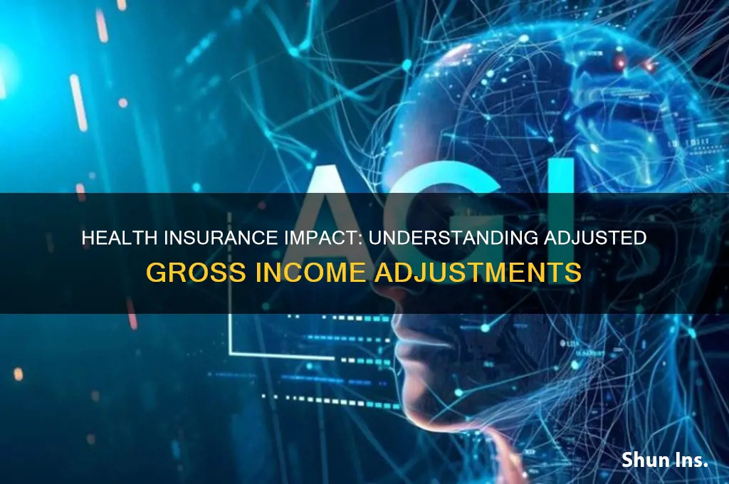 how does health insurance affect adjusted gross income