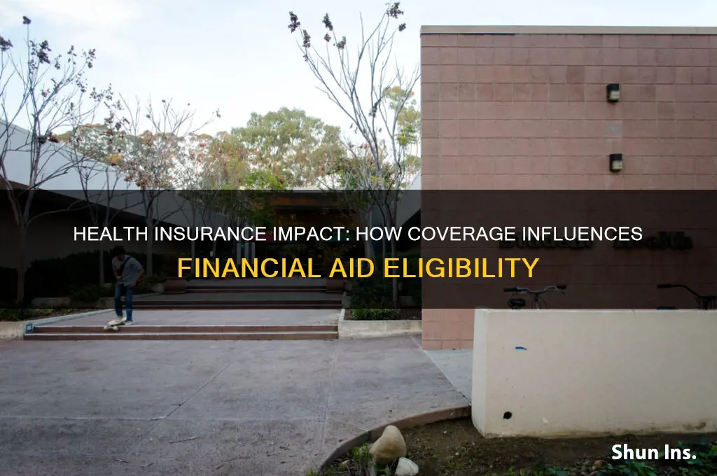 how does health insurance affect financial aid