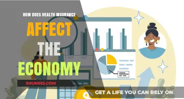 Health Insurance's Economic Impact: Growth, Stability, and Healthcare Access