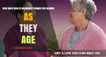 Aging and Women's Health Insurance: Adapting Coverage for Changing Needs