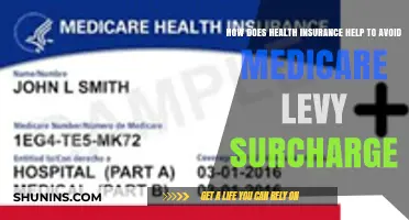 Avoid Medicare Levy Surcharge with Smart Health Insurance Strategies