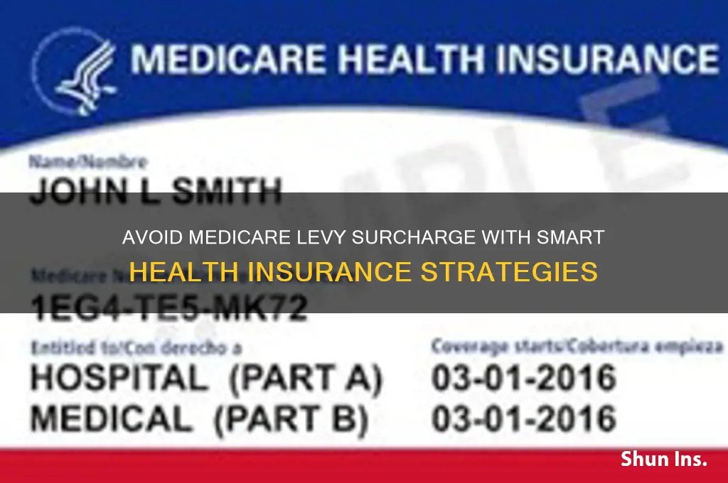 how does health insurance help to avoid medicare levy surcharge