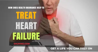 Health Insurance: A Lifeline for Heart Failure Treatment and Care