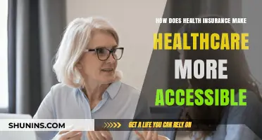 Health Insurance: Unlocking Affordable, Accessible Healthcare for Everyone