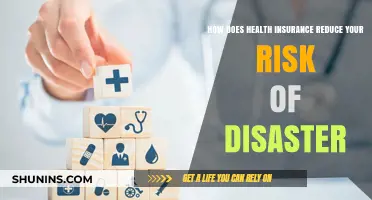 Health Insurance: Your Shield Against Financial Disaster and Uncertainty