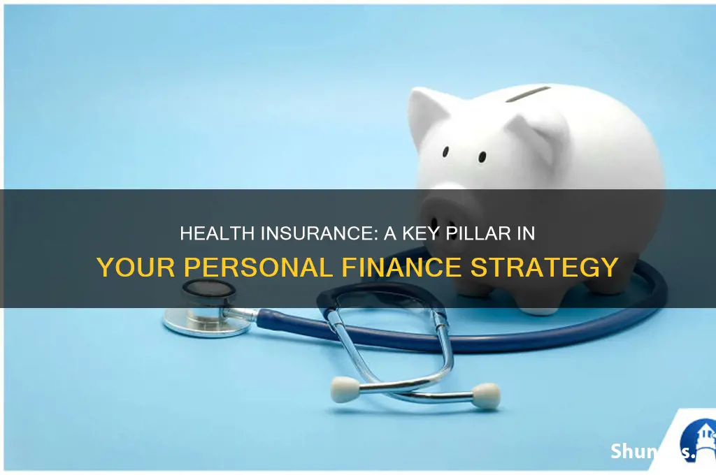 how does health insurance relate to personal finance