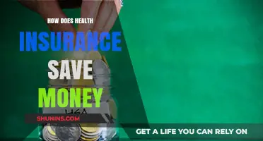 Health Insurance: Smart Savings Strategies for Long-Term Financial Wellness