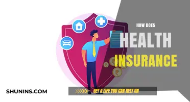 Understanding Health Insurance: Coverage, Benefits, and How It Works for You