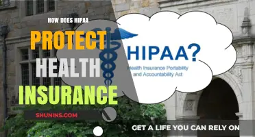 HIPAA Safeguards: Ensuring Privacy and Security in Health Insurance Coverage