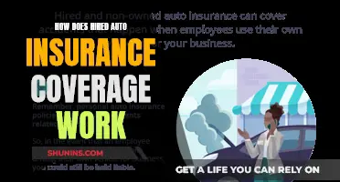 Understanding Hired Auto Insurance: When You Need It and How It Works