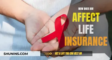 HIV and Life Insurance: Impact and Options