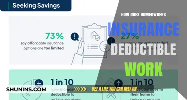 Understanding Your Home Insurance Deductible: What You Need to Know
