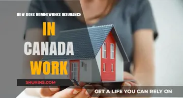 Understanding Home Insurance Coverage in Canada