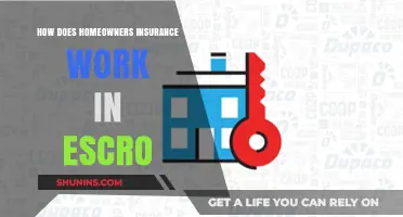 Understanding Escrow and Homeowners Insurance