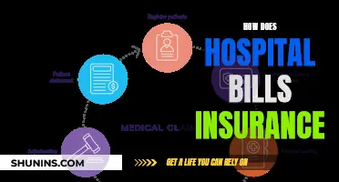 Unraveling the Complexities of Hospital Billing and Insurance: A Step-by-Step Guide