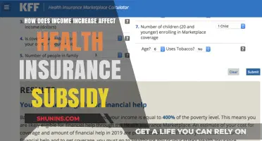 Rising Income: How It Impacts Your Health Insurance Subsidy Eligibility