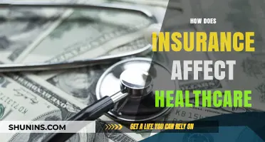 Insurance's Impact: Healthcare's Future