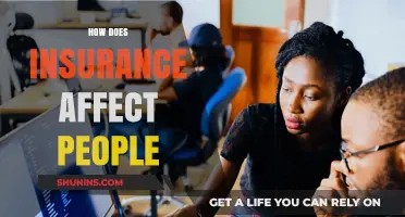Insurance: Impacting People's Lives, Shaping Their Future