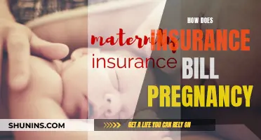 Unraveling the Complexities of Pregnancy Insurance Billing