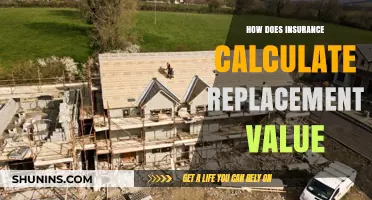 Understanding Insurance: How Replacement Value is Calculated for Claims
