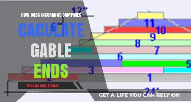 Understanding Gable End Insurance Calculations: A Comprehensive Guide