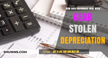Understanding Stolen Gear Depreciation in Insurance Claims: What You Need to Know