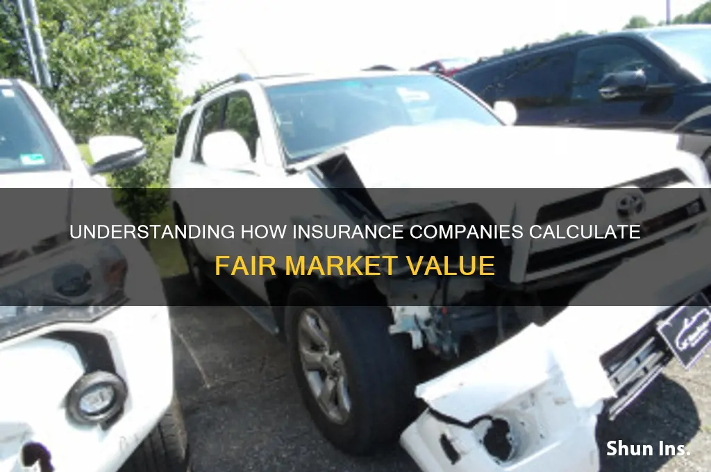 how does insurance determine fair market value