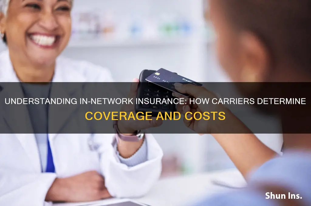 how does insurance determine in network