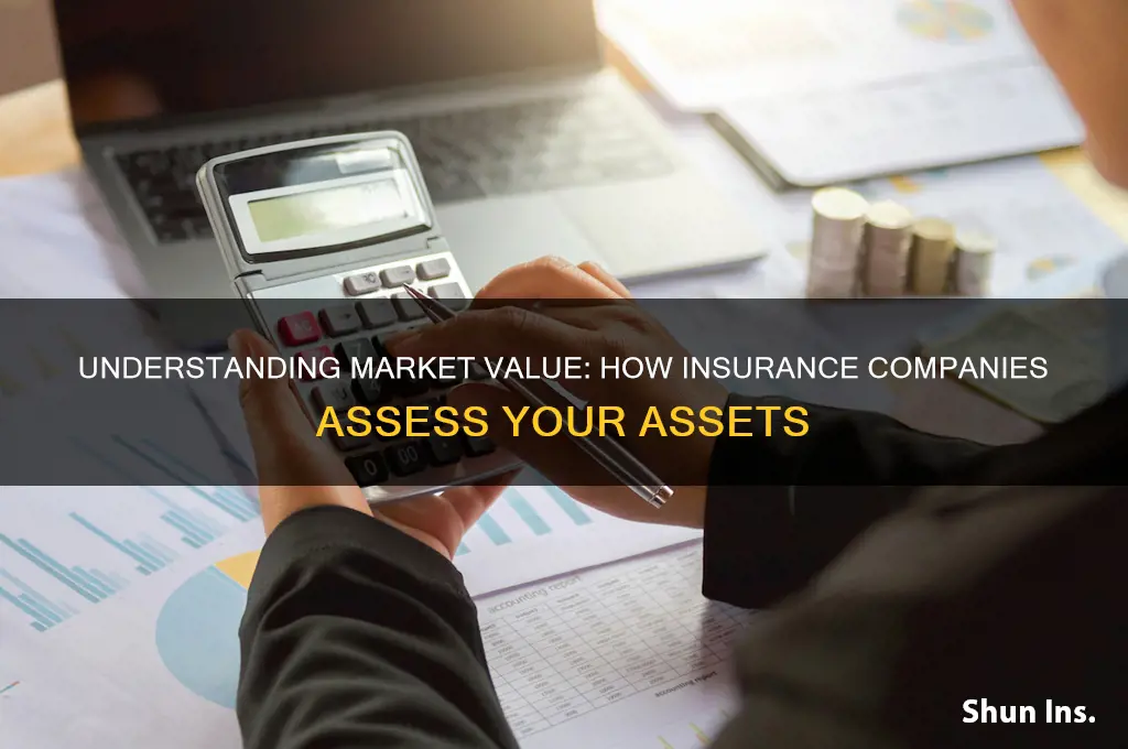 how does insurance determine market value
