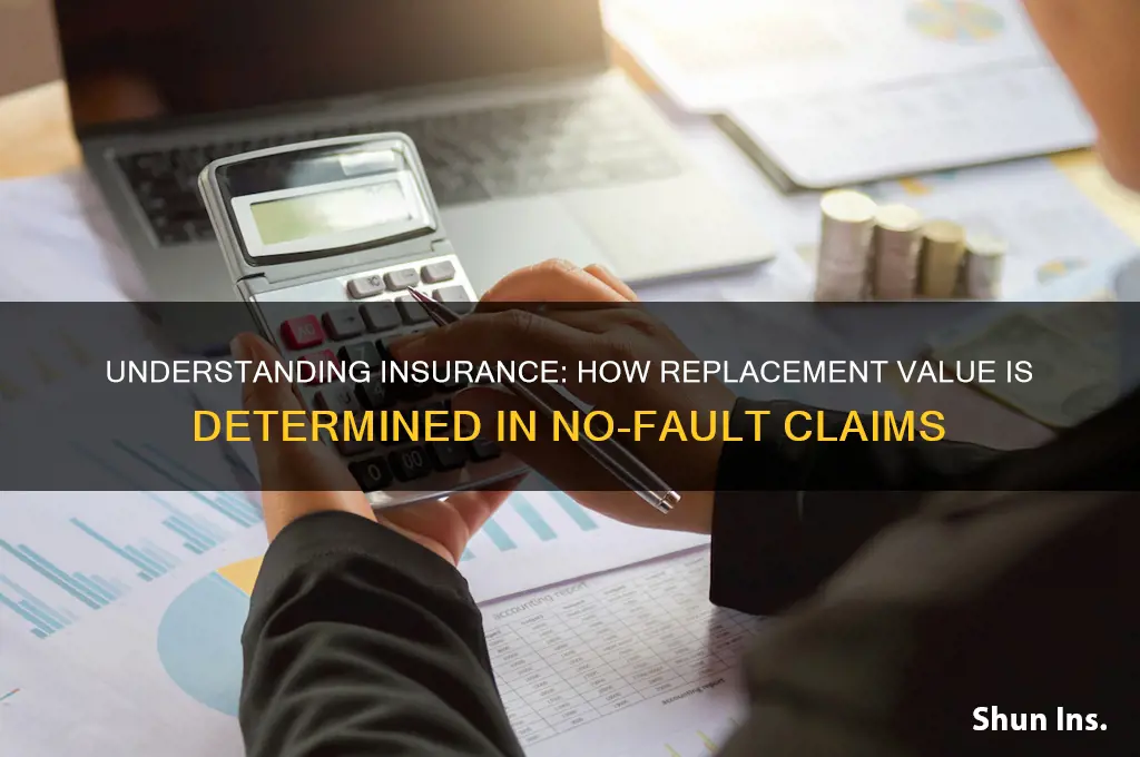 Understanding Insurance: How Replacement Value Is Determined In No ...