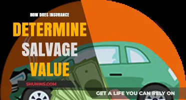 Understanding Salvage Value: How Insurance Companies Assess Vehicle Worth