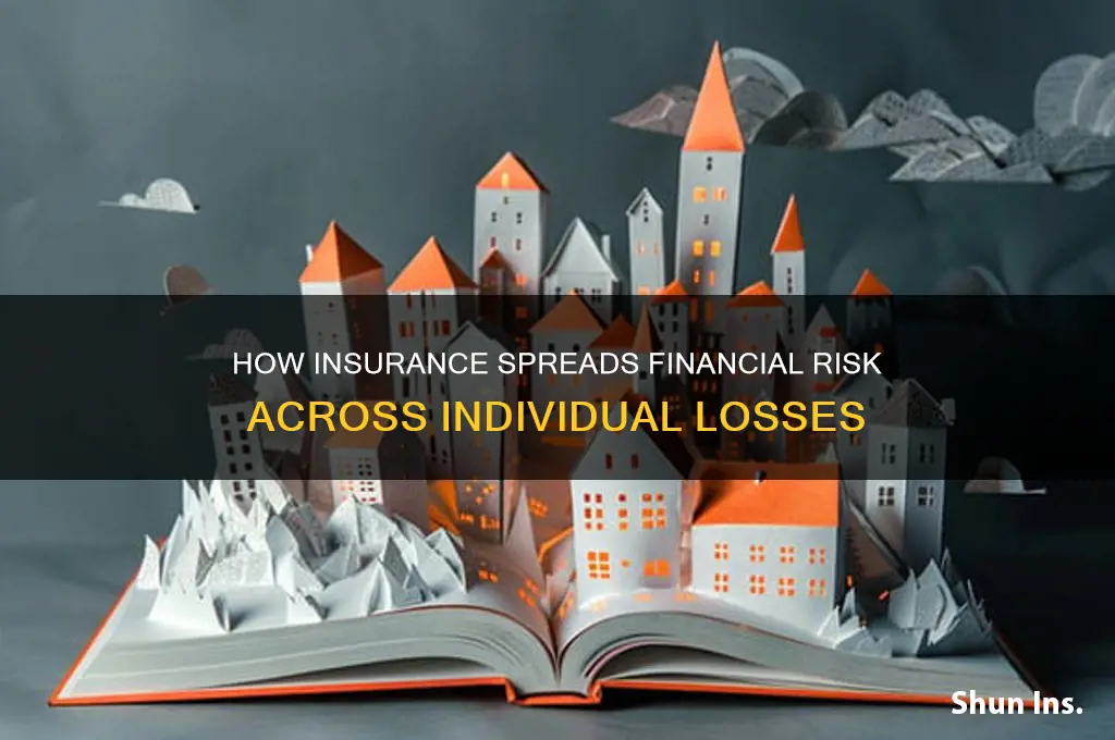 how does insurance distribute the financial consequences of individual losses