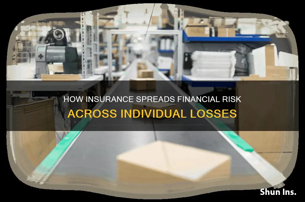 how does insurance distrubute the financial consequences of individual losses