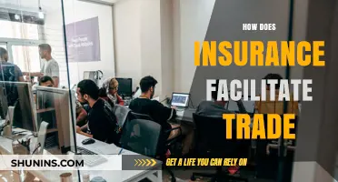 Insurance's Role in Mitigating Risks and Boosting Global Trade Growth