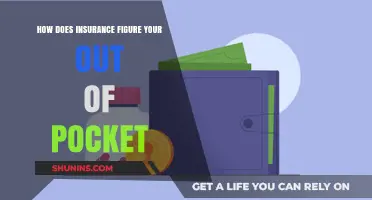 Understanding Out-of-Pocket Costs: How Insurance Calculates Your Financial Responsibility