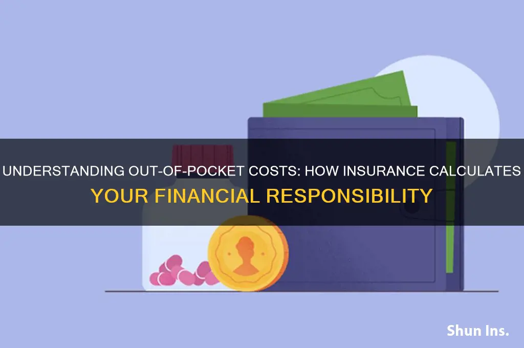 how does insurance figure your out of pocket