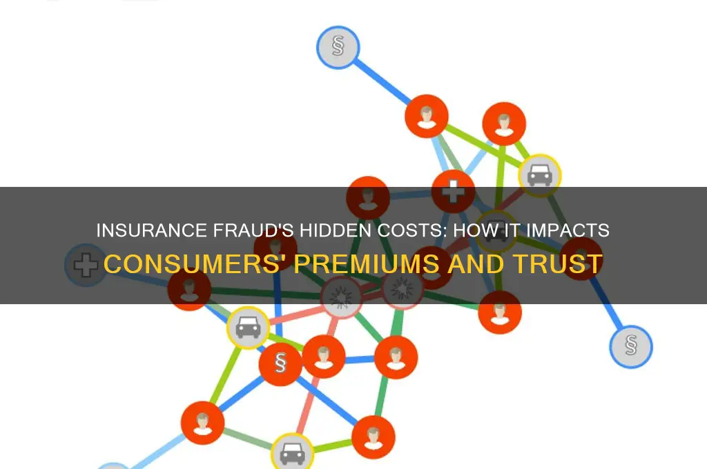 how does insurance fraud hurt consumers