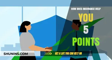 How Insurance Protects You: 5 Key Benefits Explained