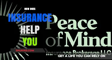 Insurance: Protecting Your Finances and Peace of Mind